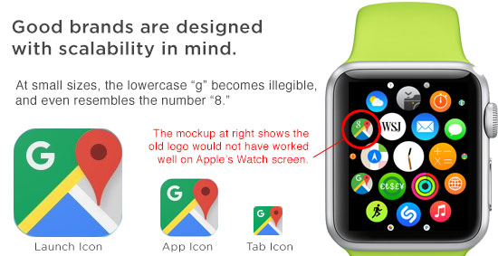 Good Brands are designed with scalability in mind. At small sizes the lowercase g becomes illegible and resembles the number 8.